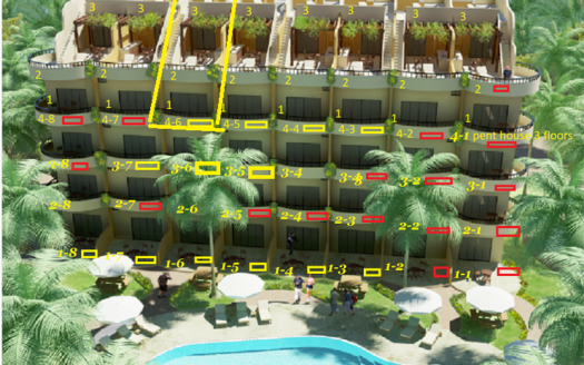 Brand New Condominiums available for Sale in Coveted Vista Encantada