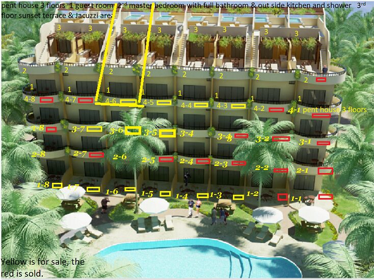 How to Buy a Condo in Mexico – Galvan Real Estate